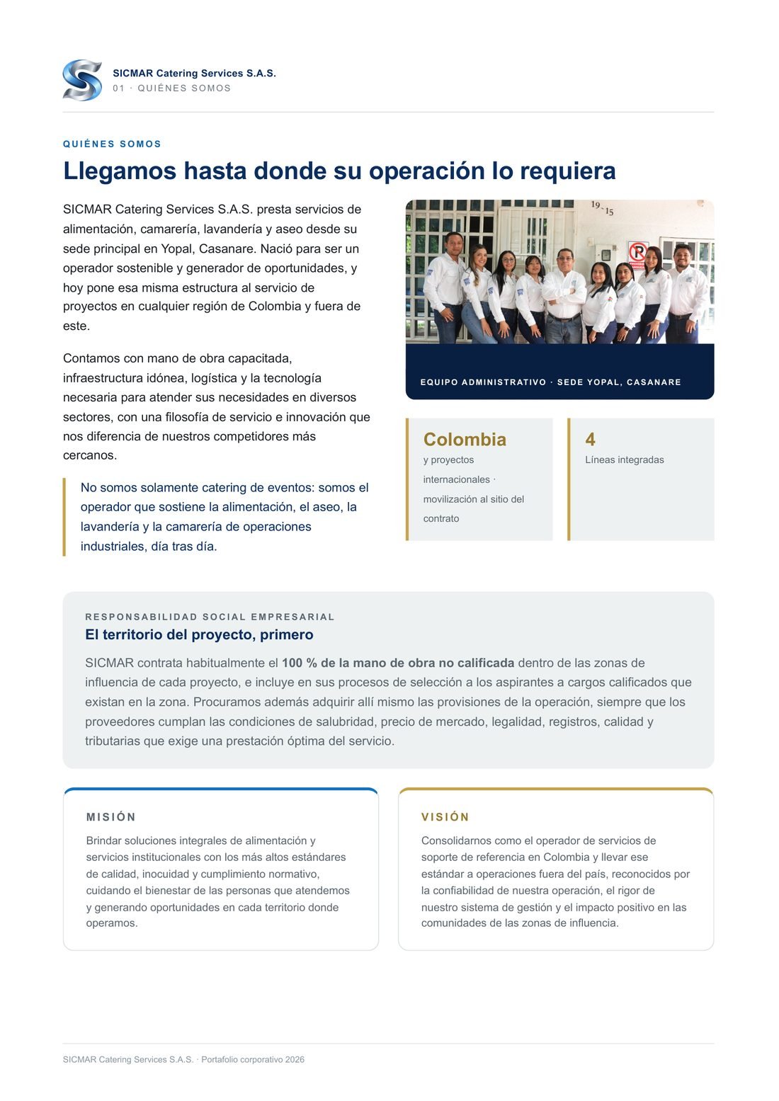 Portafolio SICMAR — página 2 de 12
