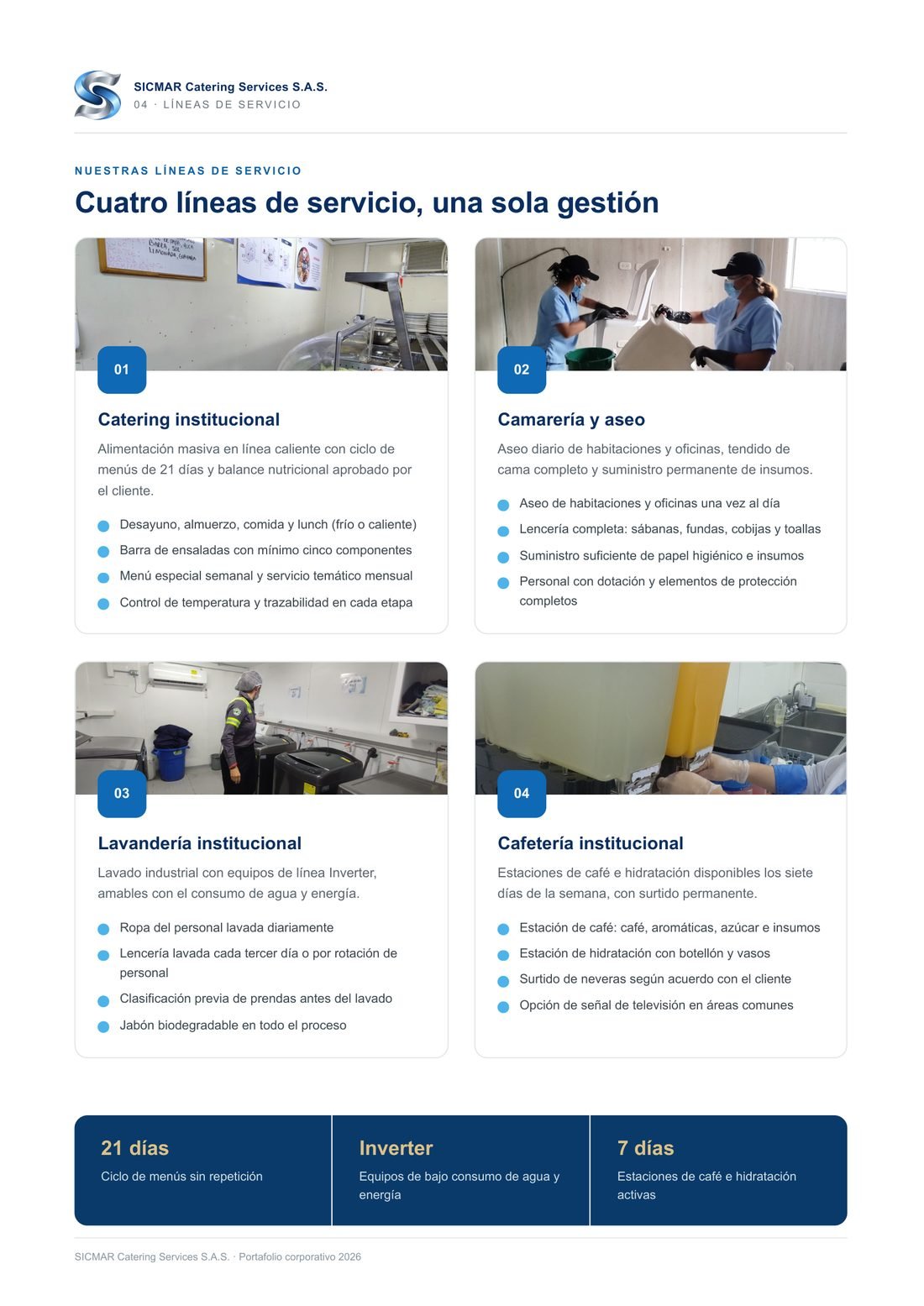 Portafolio SICMAR — página 5 de 12