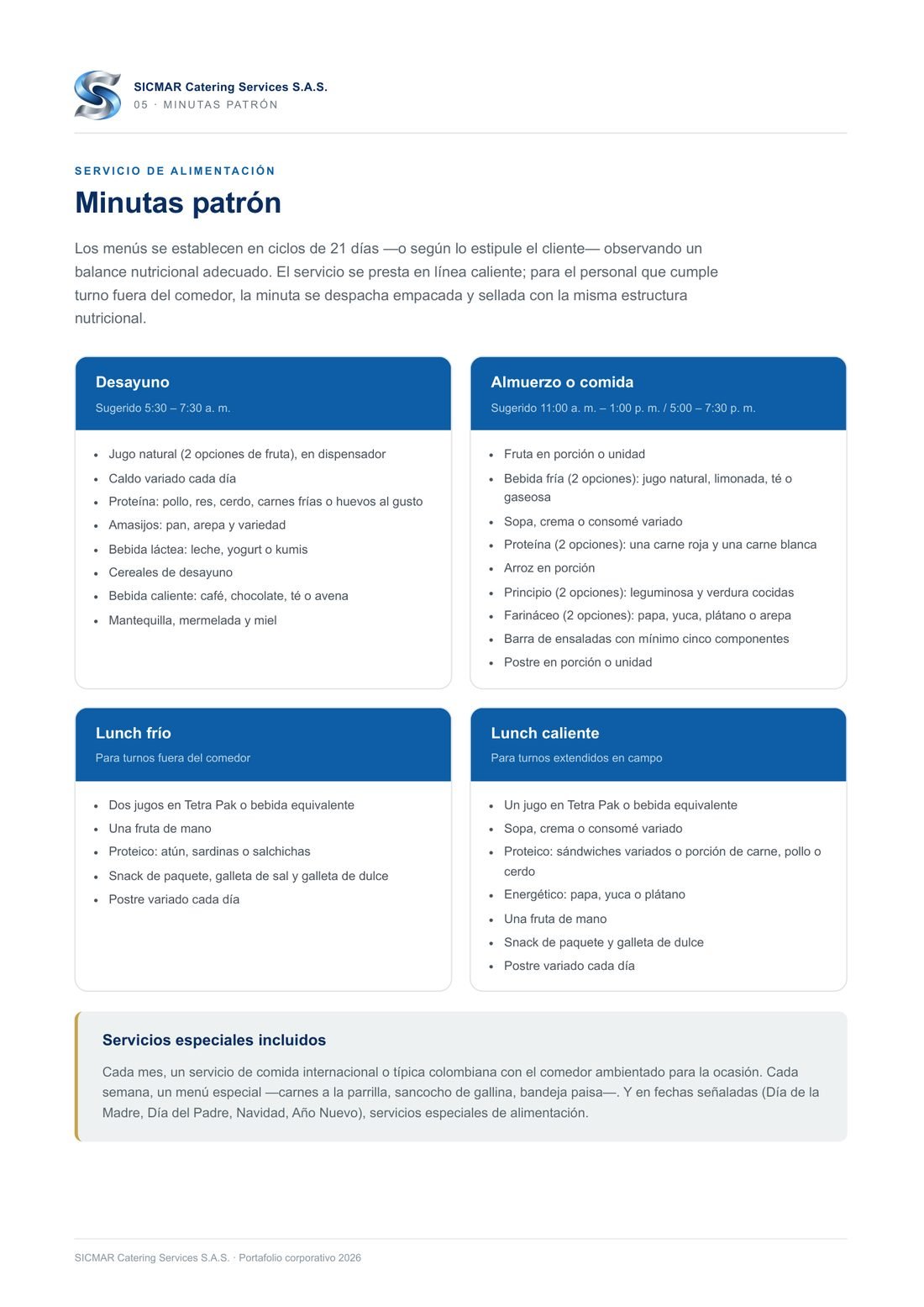 Portafolio SICMAR — página 6 de 12