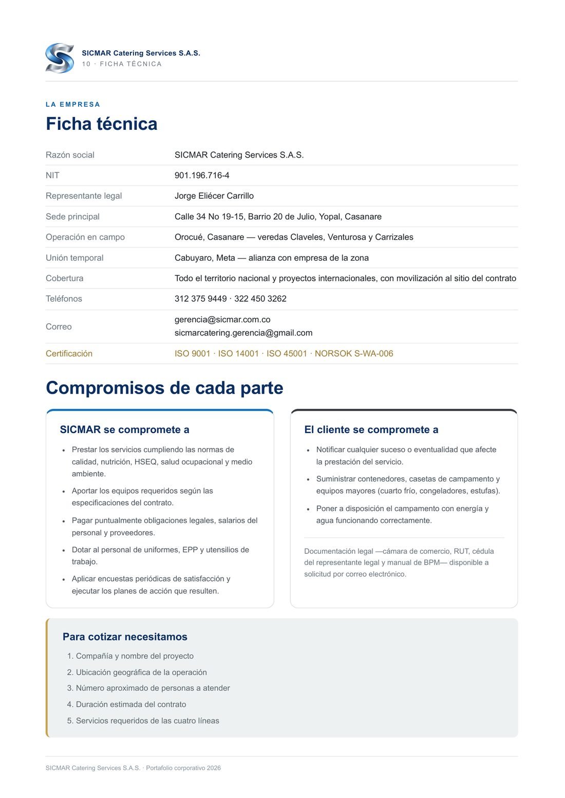 Portafolio SICMAR — página 11 de 12